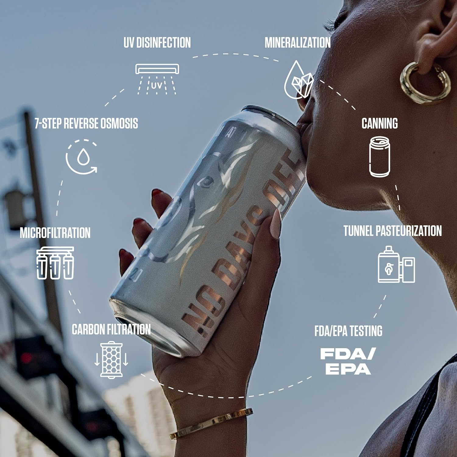 NO DAYS OFF Premium Water - 12 Pack, 16 fl oz, Still - 8.1pH Alkaline Ultra-Purified Reverse Osmosis with Electrolytes & Minerals - Calcium, Magnesium, Potassium - BPA-free 100% Recyclable Cans