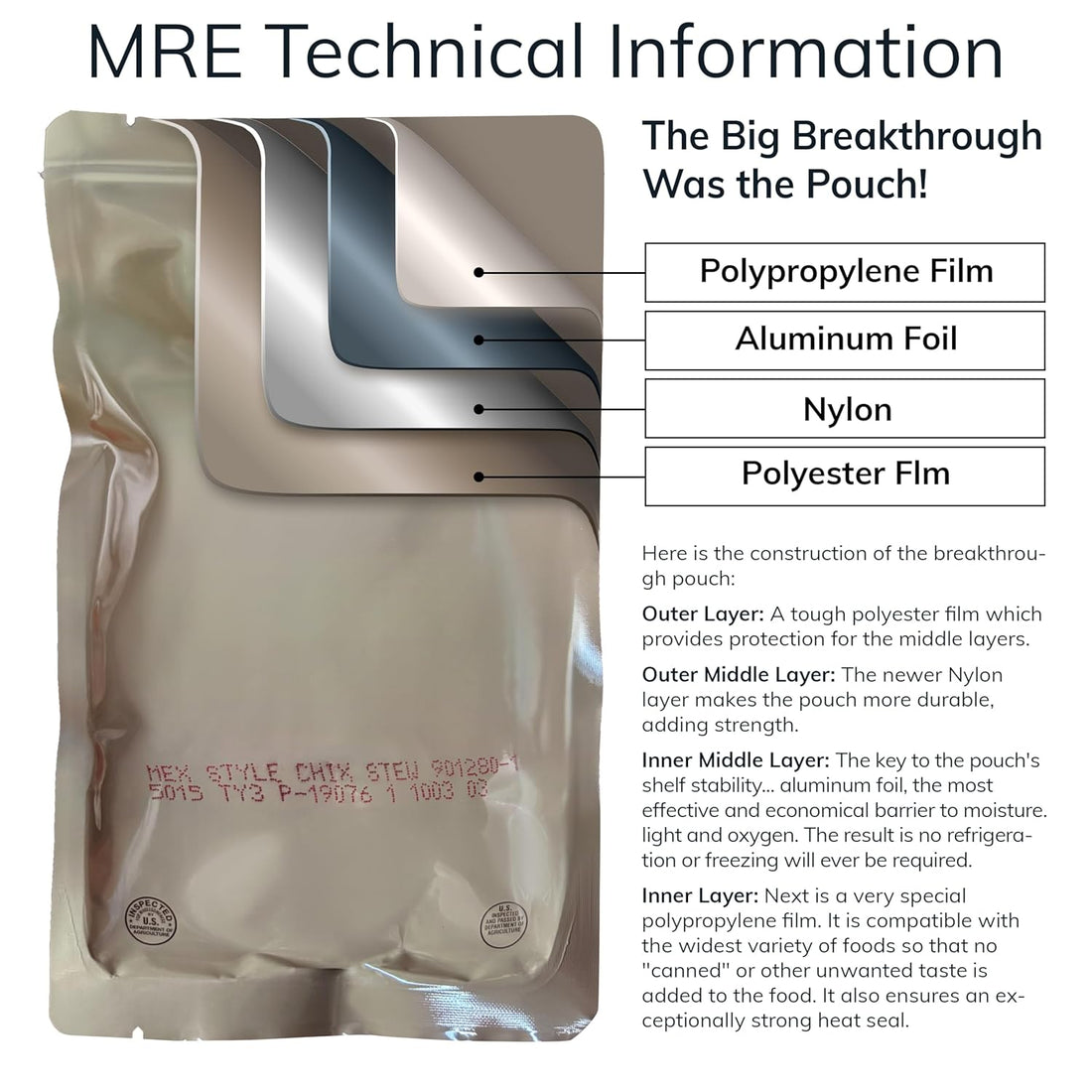 MRE Peanut Butter, Jam & Cheese Spread Combo (24-Pack) – Long Shelf Life – 2023+ Production Dates by Long Life Food Depot – Meals Ready to Eat