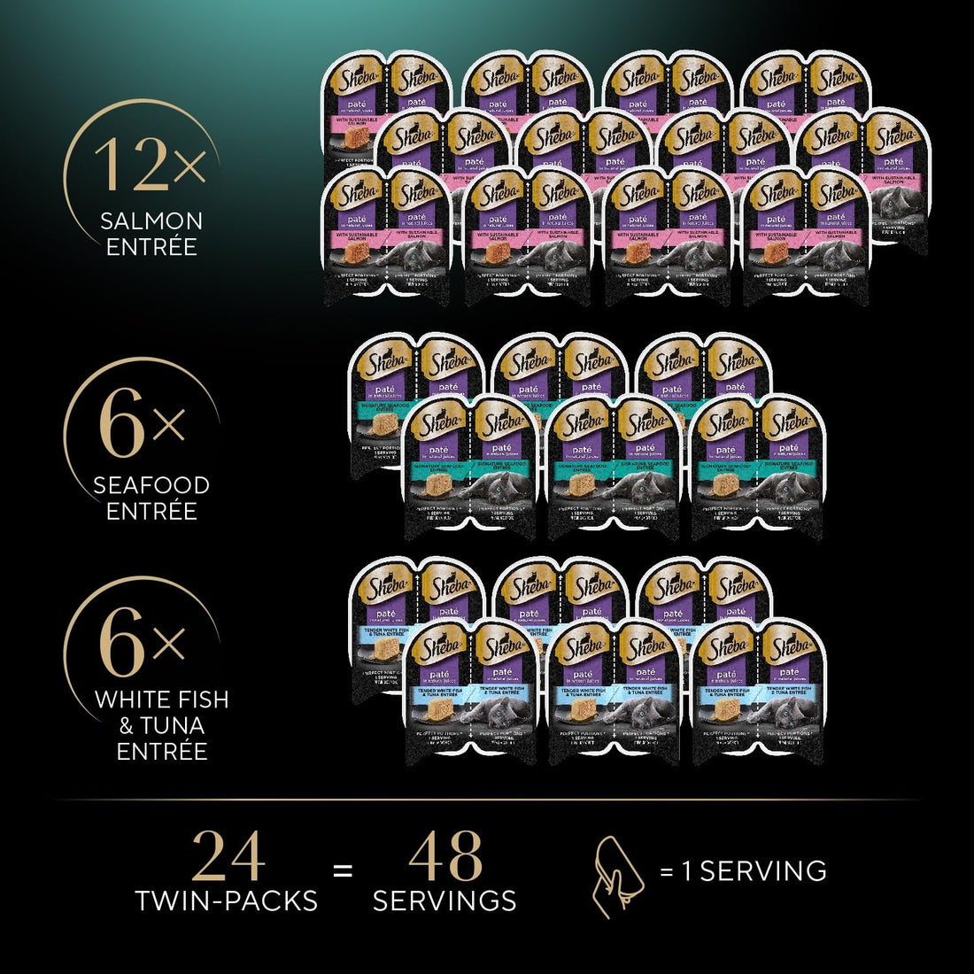 Sheba Perfect Portions Wet Cat Food Pate with Sustainable Salmon, Signature Seafood Entree, and Tender White Fish and Tuna Entree Variety Pack, 2.6 oz. Twin Pack Trays (24 Count, 48 Servings)