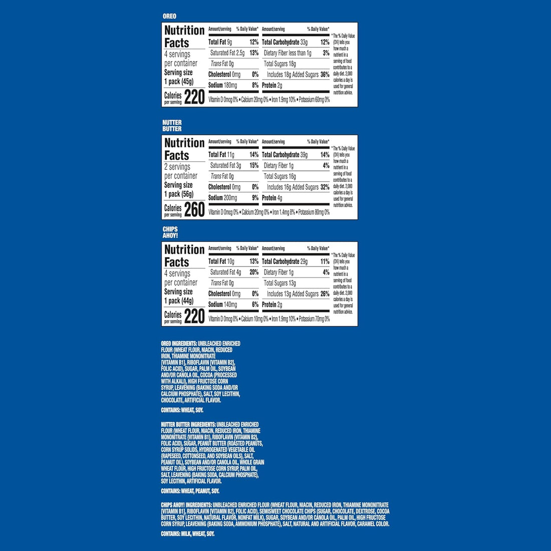 Nabisco Cookies Variety Pack, Oreo, Nutter Butter, Chips AHOY!, 40 Snack Packs (4 Cookies Per Pack, 4 Boxes)