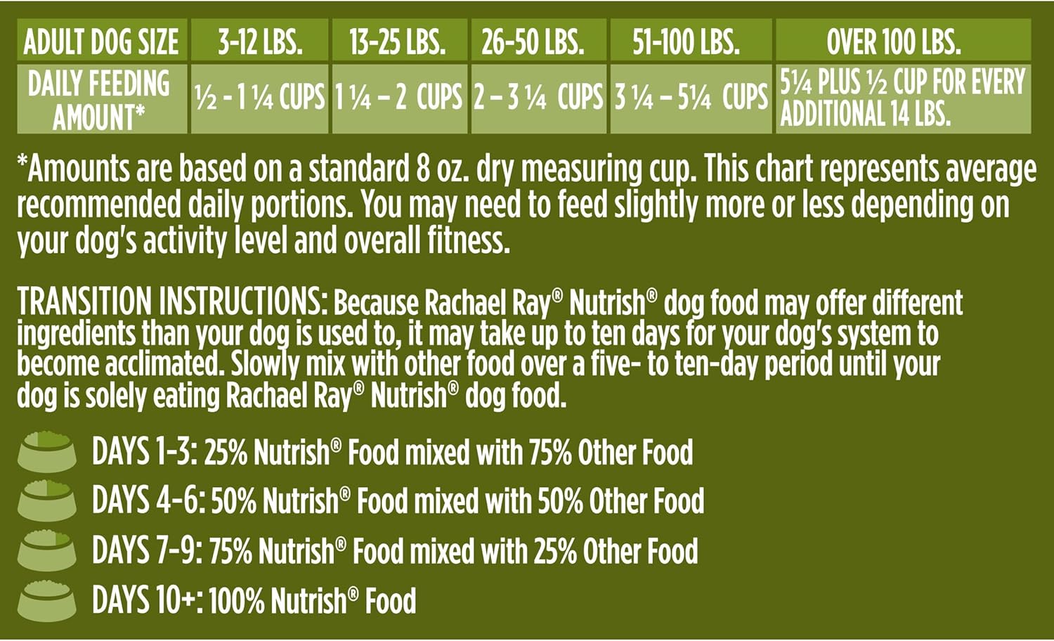 Rachael Ray Nutrish Dish Dry Dog Food Beef & Brown Rice Recipe With Veggie & Fruit Blend, 23 lb. Bag