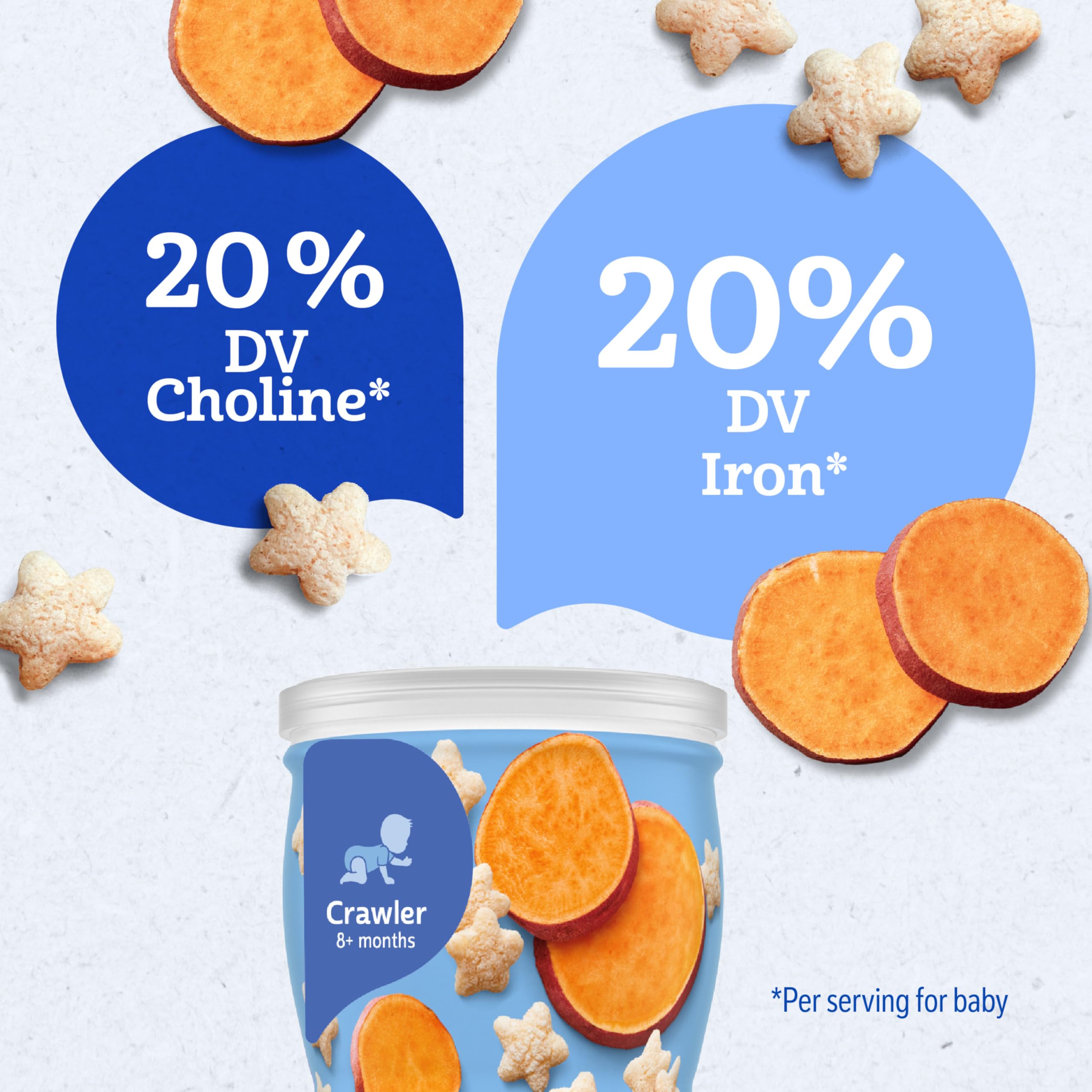 Gerber Baby Snacks Puffs, Blueberry, 1.48 Ounce (Pack of 6)