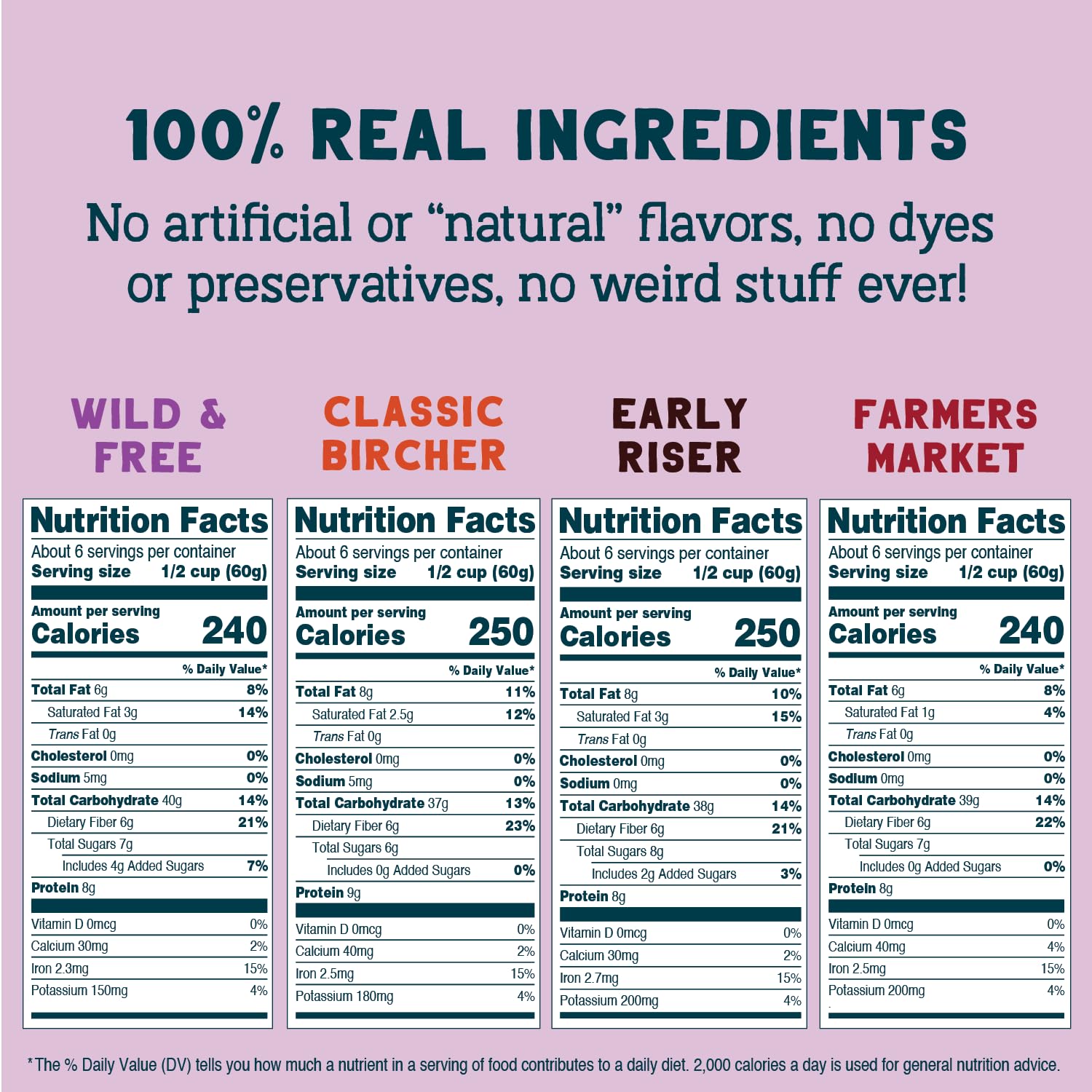 Seven Sundays Muesli Cereal Variety Pack - 4 Count, 12 Oz Bag - Certified Gluten Free Muesli - Non GMO, No Refined Sugar and Kosher