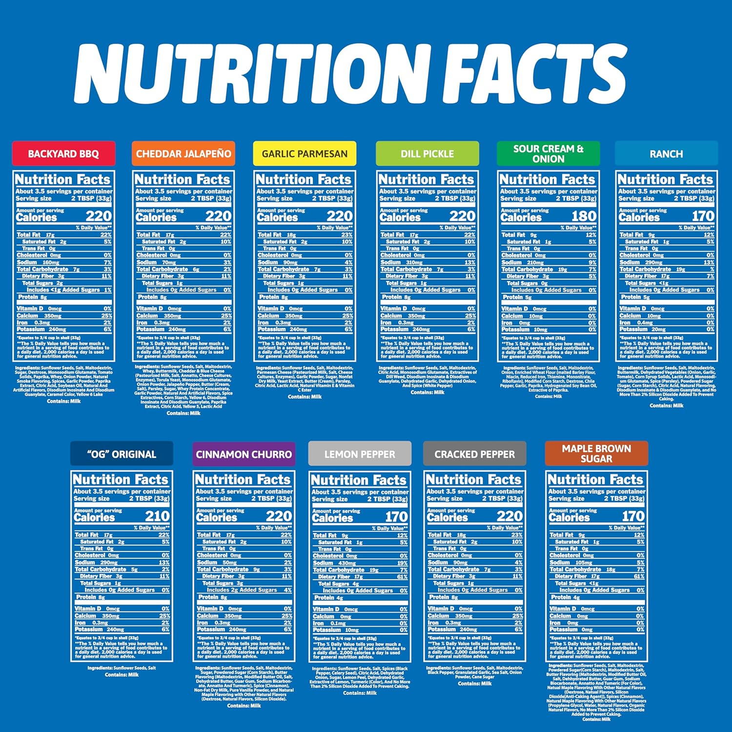 SMACKIN' Sunflower Seeds, Roasted Jumbo Small-Batch, American Made - Variety, 1.5oz bags (11 pack)