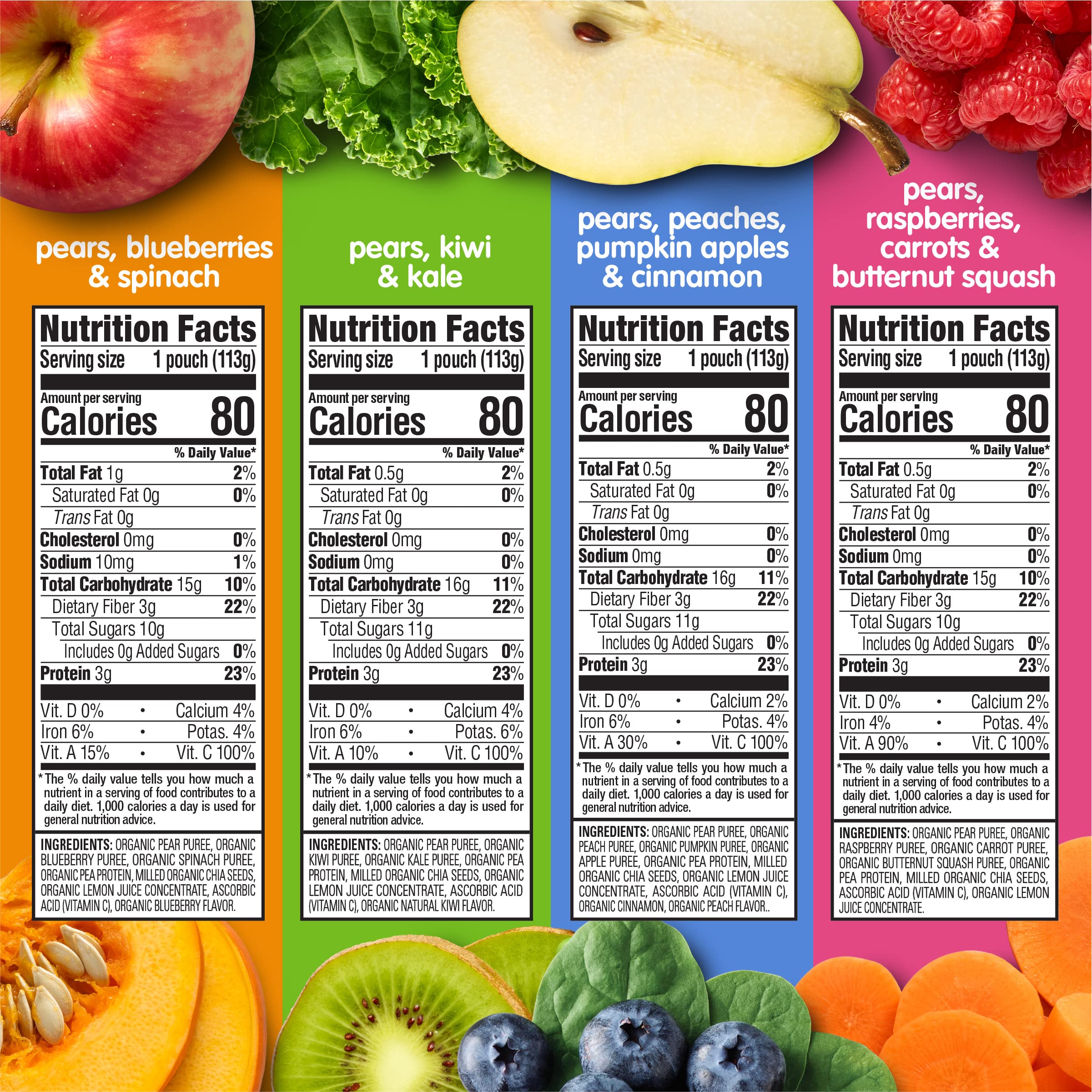 HAPPYTOT Organics Stage 4 Baby Food Pouches, Gluten Free, Vegan Snack, Super Bellies, Fruit & Veggie Puree, Variety Pack, 4 Ounce (Pack of 16), Amazon Exclusive