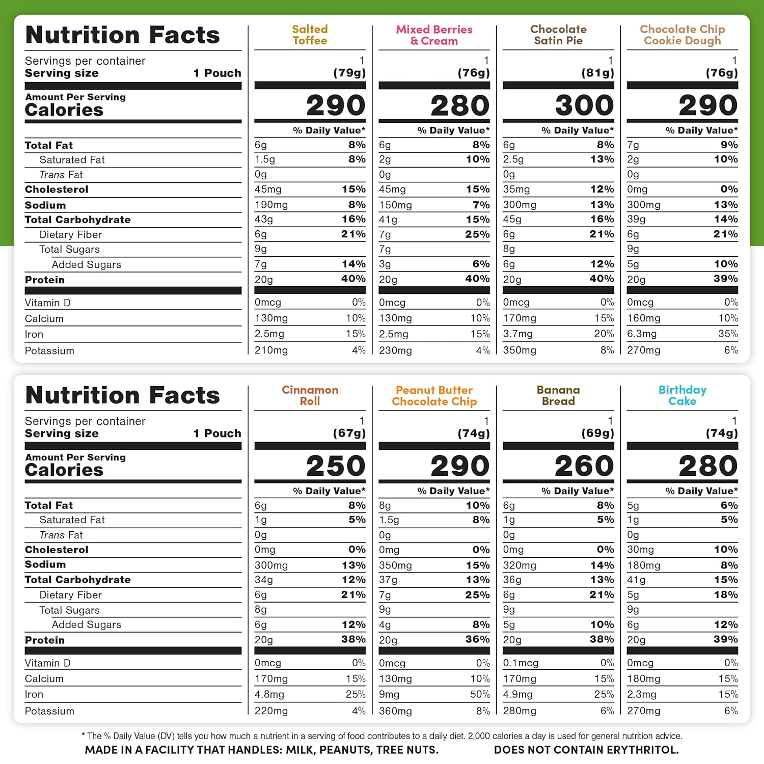 Oats Overnight Ultimate Variety Pack - High Protein, 5g Fiber Breakfast Protein Shake, Gluten Free Oatmeal, Non GMO Oatmeal - Green Apple Cinnamon, Coconut Cream Pie & More (16 Pack + Shaker Bottle)