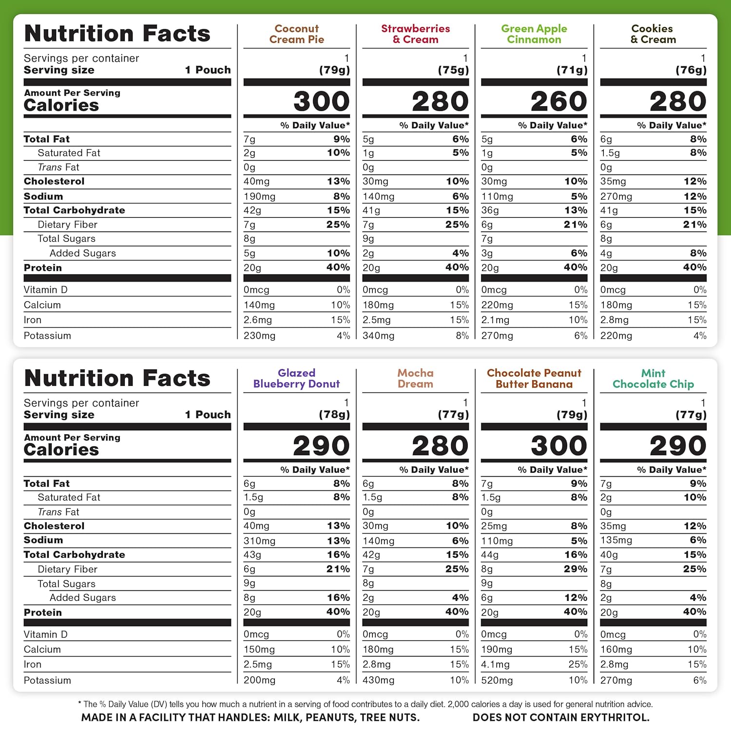 Oats Overnight Ultimate Variety Pack - High Protein, 5g Fiber Breakfast Protein Shake, Gluten Free Oatmeal, Non GMO Oatmeal - Green Apple Cinnamon, Coconut Cream Pie & More (16 Pack + Shaker Bottle)